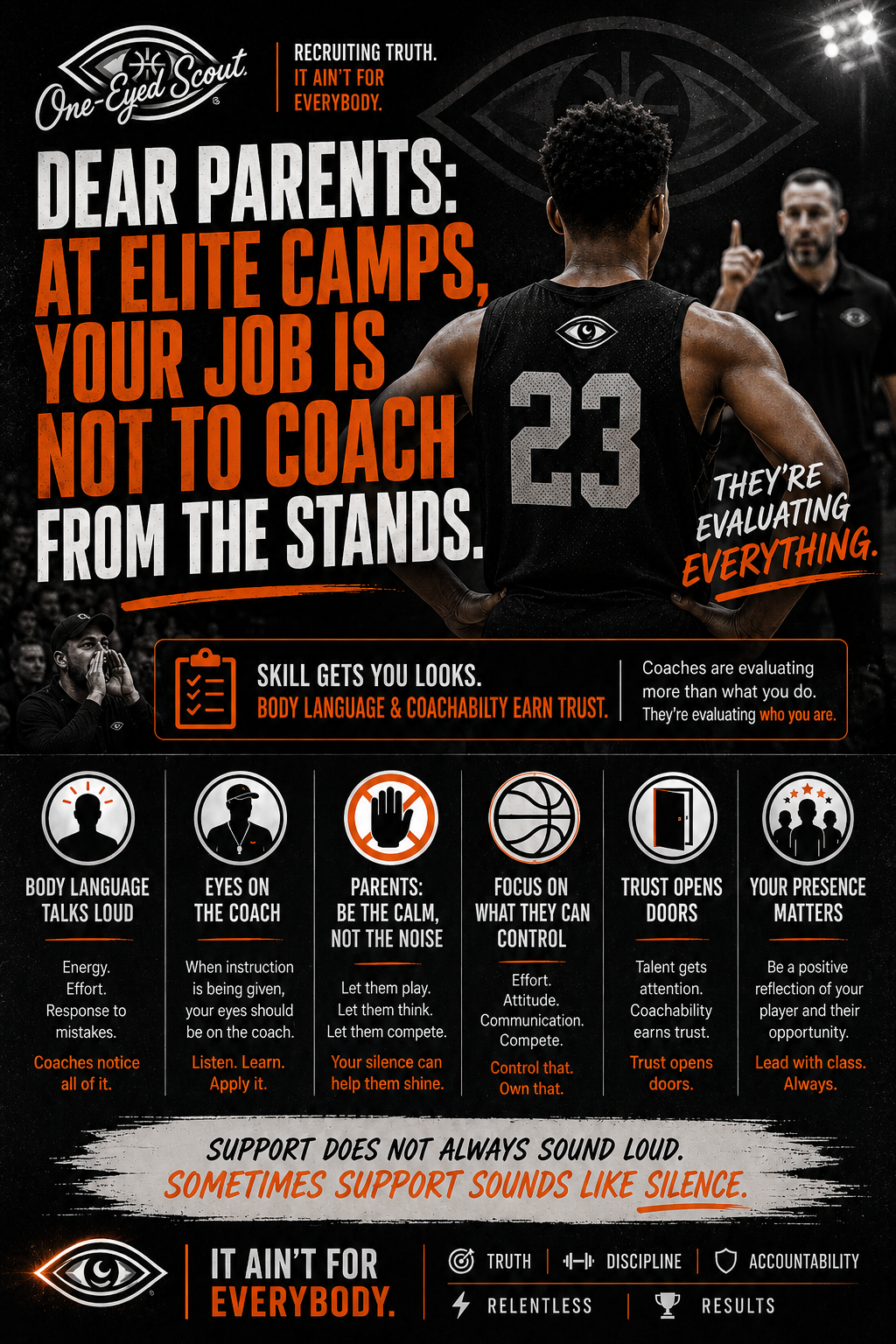 Dear Parents: At Elite Camps, Your Job Is Not To Coach From The Stands