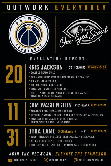 Physical, defensive-minded group with a college-ready forward, a pressure guard, and a developing interior piece.